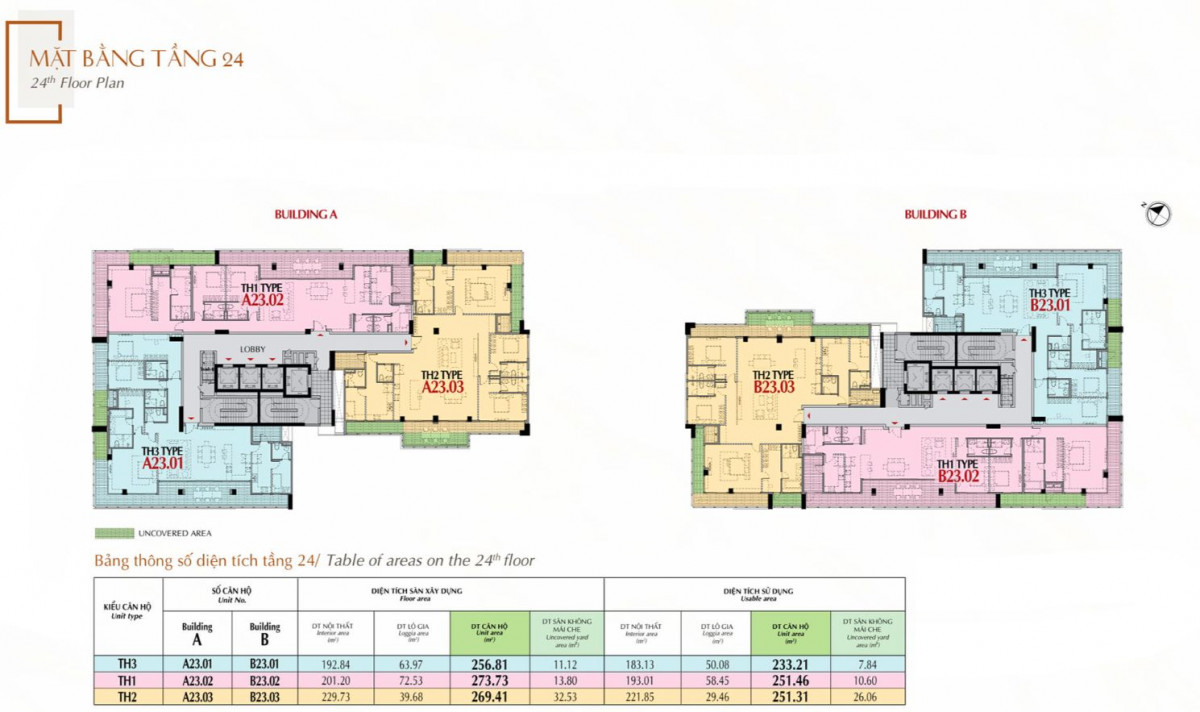 Mặt bằng - kiểu căn hộ dự án The Antonia Phú Mỹ Hưng, Quận 7 mat bang kieu can ho the antonia phu my hung quan 7 3 1 - Mặt bằng - kiểu căn hộ dự án The Antonia Phú Mỹ Hưng, Quận 7