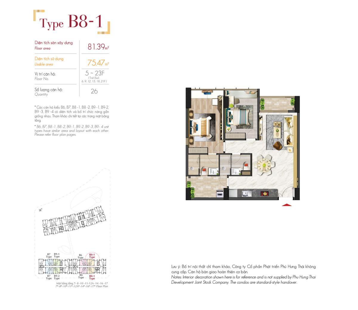 type-B8-1