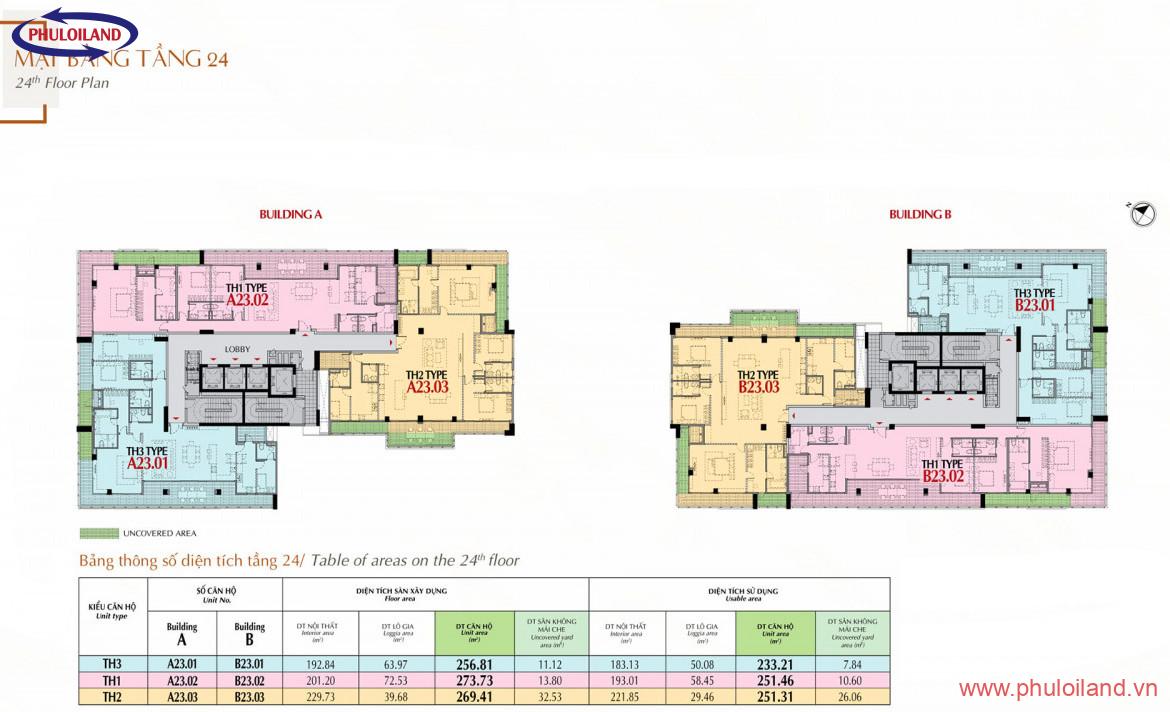 Ban gia goc penthouse The Antonia phú my hung duong nguyen luong bang 4 1170x712 - Bán giá gốc căn Penthouse The Antonia Phú Mỹ Hưng, dt 273m2, balcol siêu dài, view tuyệt đỉnh.