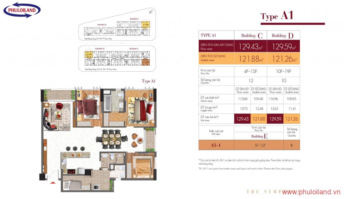 a1 Symphony 127.27 1170x675 - Rẻ nhất thị trường, bán lỗ căn hộ Midtown The Symphony dt 128m2, view sông và hồ bơi chân mây rất đẹp, chỉ 7.5 tỷ, LH 0902427307