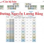 ban-can-ho-hung-phuc-duong-nguyen-luong-bang-phu-my-hung (2)