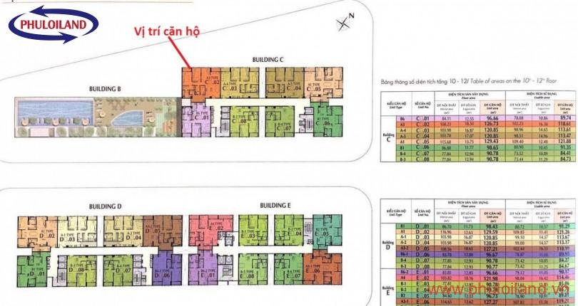 Bán gấp căn hộ Midtown m6, căn góc nhìn trực diện sông, giá 10,6 tỷ
