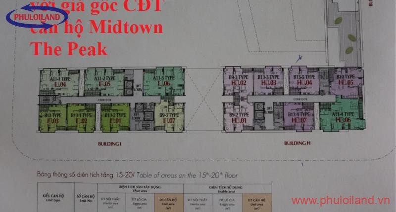 Bán lỗ 300tr căn hộ Midtown The Peak, lầu cao, view đẹp nhất dự án