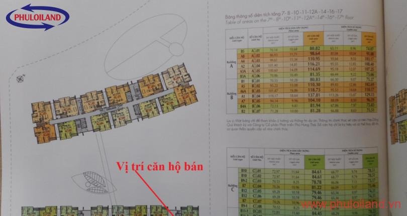 Bán gấp căn hộ Midtown m7, 2 phòng ngủ, đẹp nhất dự án, căn 02, block D, 84m2, 2 ban công, giá 5,420 tỷ