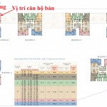 layout-can-ho-saigon-south