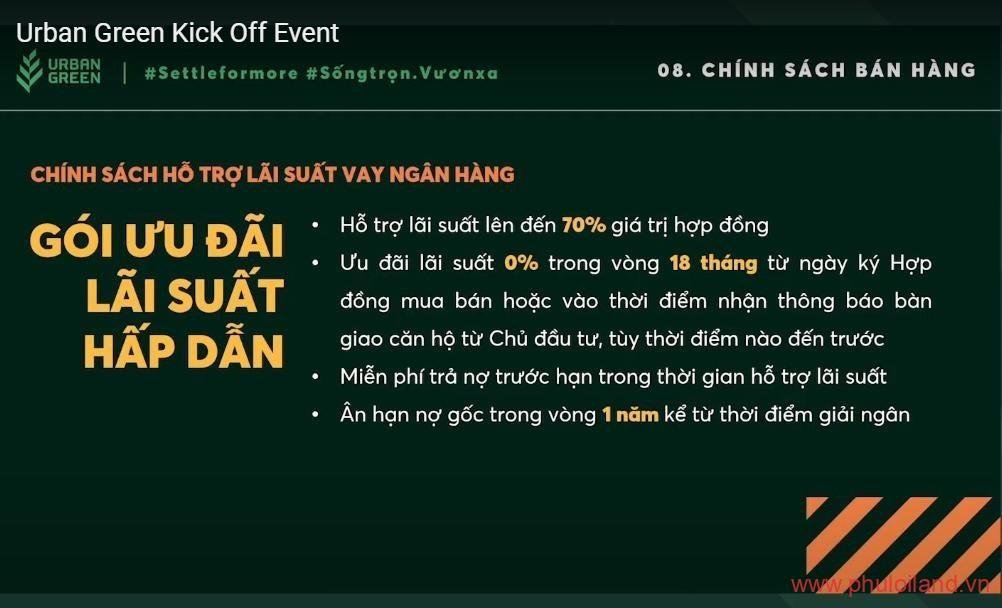cac phuong thuc thanh toan linh hoat cho khach hang lua chon - Chuyển nhượng nhiều căn hộ Urban Green, giá gốc chủ đầu tư