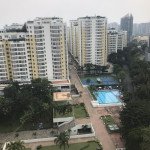 cho thue can ho sky garden 3 8 150x150 - Cho thuê căn hộ Sky Garden 3. Căn góc 72m2 Nhà đẹp View Hồ Bơi Tầng Cao Giá 15 Triệu/Tháng