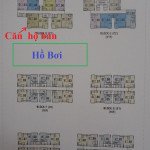 mat-bang-vi-tri-can-ho-scenic-valley-dang-can-ban