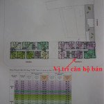 mat-bang-vi-tri-canh-ban