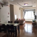 cho thue can ho sky garden 3 11 1 150x150 - Cần cho thuê nhanh căn hộ Sky Garden 3. DT 70m2 Nhà đầy đủ nội thất- Dọn vào ở ngay- Giá 14 Triệu/Tháng