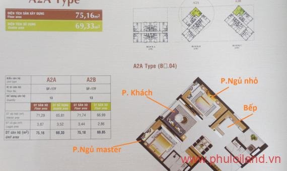 Mua bán căn hộ Scenic Valley 2 T1/2023 giá 3,950 tỷ rẻ nhất thị trường