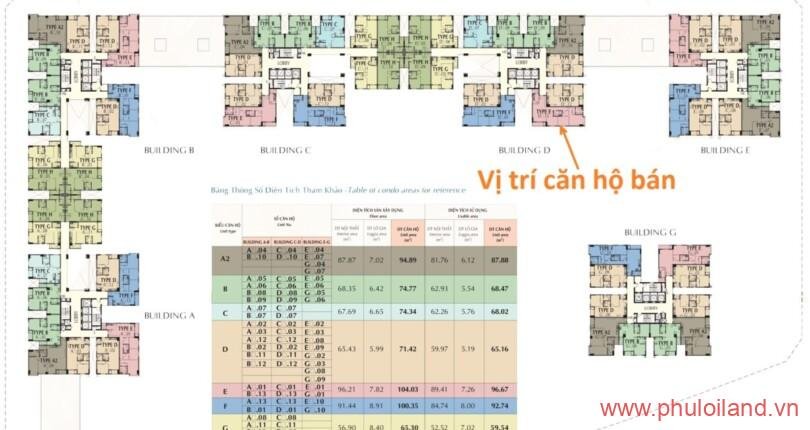 mat-bang-vi-tri-can-ho-can-ban-tai-du-an