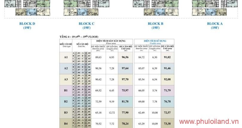 mat-bang-vi-tri-can-ho-hung-phuc-ban