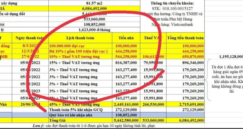 bang gia goc va tien do thanh toan 810x430 - Bán lỗ 250tr căn hộ Antonia Phú Mỹ Hưng lầu cao, view biệt thự