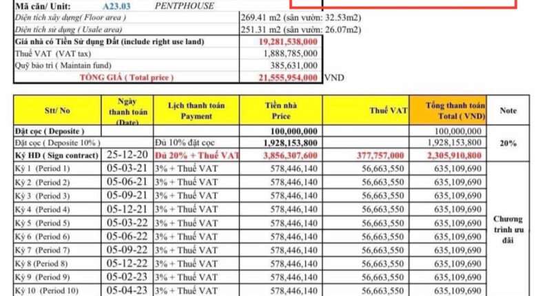 tien do thanh toan 810x430 - Bán Penthouse Phú Mỹ Hưng khu phố The Antonia giá lỗ