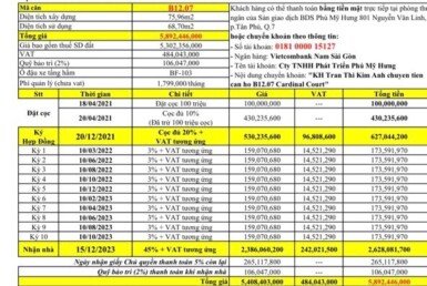 chi-tiet-tien-do-thanh-toan-va-thoi-gian-nhan-nha-can-ho-cardinal-court
