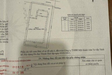 mat-bang-ban-ve-phap-ly-nha-dat-ban