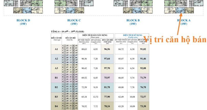 mat bang ci tri can ho ban tai chung cu hung phuc happy residence quan 7 810x430 - Mua bán căn hộ Hưng Phúc Happy Residence 78m2 lầu cao, nội thất đẹp giá 4,5 tỷ