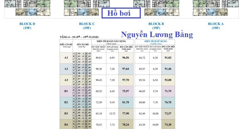 mat bang vi tri can ho ban 810x430 - Bán gấp căn hộ Hưng Phúc Phú Mỹ Hưng, lầu cao view biệt thự 2 phòng ngủ có ô xe giá 4,850 tỷ