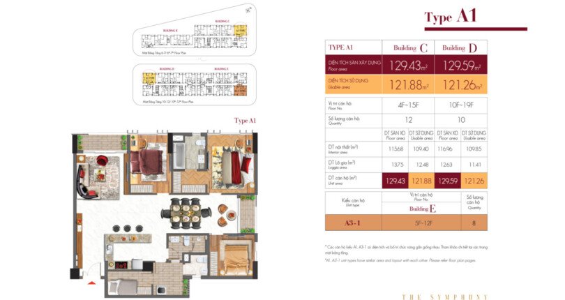 a1 Symphony 810x430 - Bán nhanh căn hộ Midtown The Symphony 3PN DT130m2, căn góc, lầu cao view sông và công viên rất đẹp