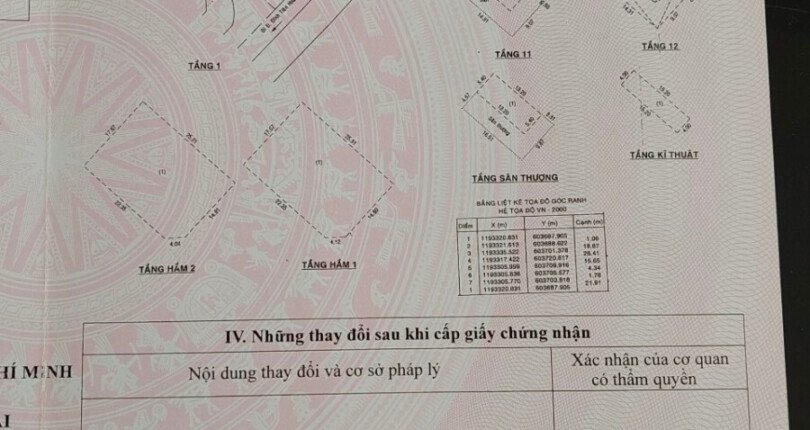 phap ly so hong toa nha van phong can ban 810x430 - Mua bán tòa nhà văn phòng căn góc mặt tiền đường Nguyễn Đình Chiều Quận 1 T11/2023 giá rẻ
