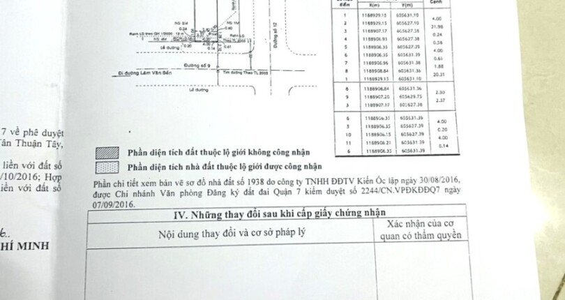 phap ly so hong nha ban 810x430 - Giá mua bán nhà Đường số 9M Khu Cư Xá Ngân Hàng Phường Bình Thuận Quận 7 T3/2024