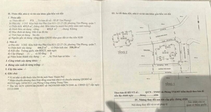 phap ly so hong 810x430 - Giá mua bán nhà Biệt thự đơn lập số 202 Khu dân cư Phú Gia Quận 7 T4/2024