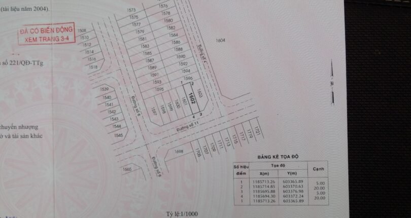 phap ly so hong dat nen ban 810x430 - Giá mua bán đất nền lô J57 Khu dân cư Sadeco Phước Kiển A Nhà Bè T4/2024