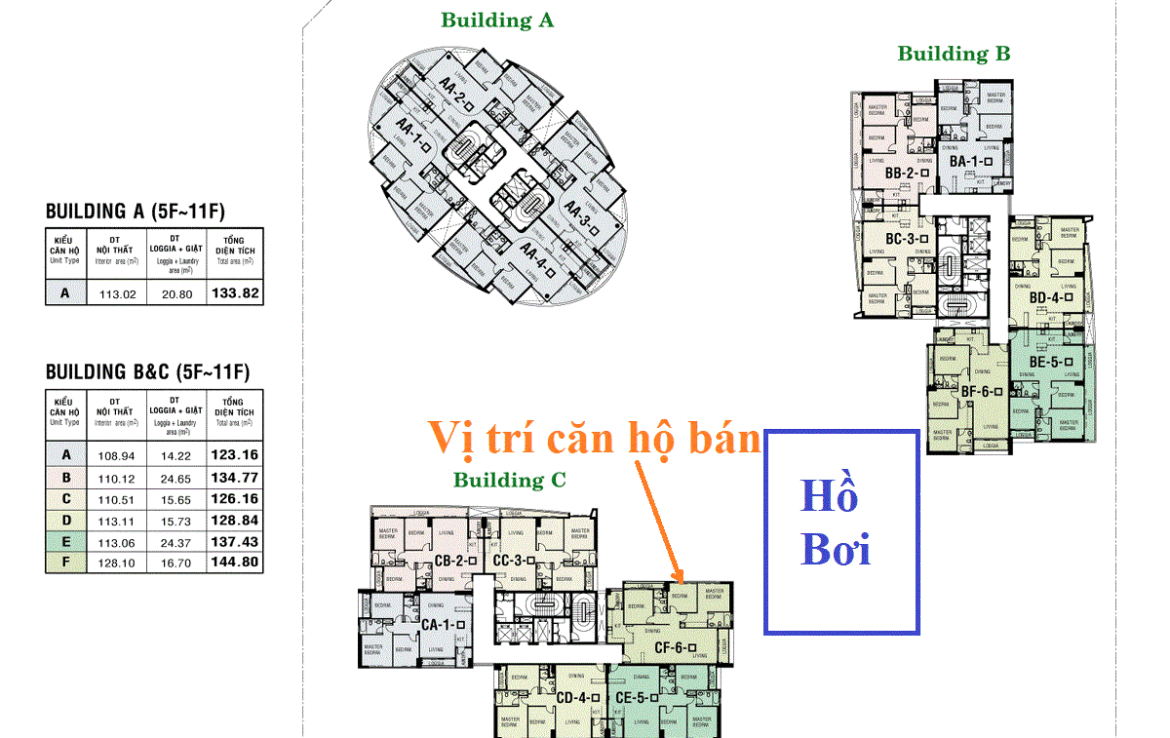 mat bang vi tri can ho ban 1170x738 - Giá mua bán căn hộ 3 phòng ngủ Block C, 144m2 Chung cư Riverpark Residence Quận 7 T5/2024