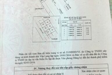 phap-ly-so-hong-nha-ban