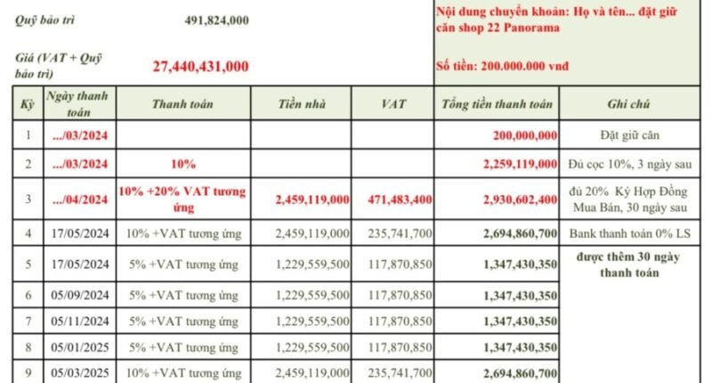 tien do thanh toan 810x430 - Giá mua bán Shophouse số 220 Trần Văn Trà The Panorama Phú Mỹ Hưng Quận 7 T4/2024