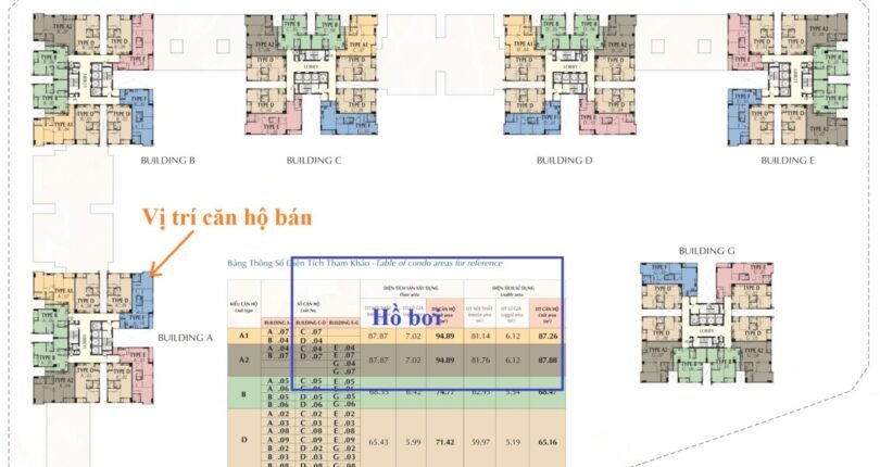 mat bang vi tri can ho ban 1 810x430 - Giá mua bán căn hộ 3 phòng ngủ Block A Chung cư Saigon South Nhà Bè T5/2024