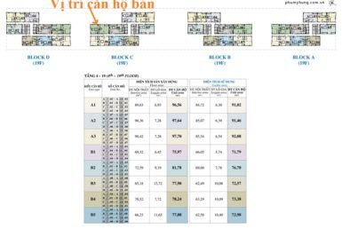 mat-bang-vi-tri-can-ho-ban