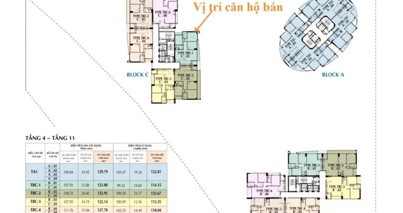 mat bang vi tri can ho ban 2 810x430 - Giá mua bán căn hộ 3 phòng ngủ Block C Chung cư Riverpark Premier Quận j7 T7/2024