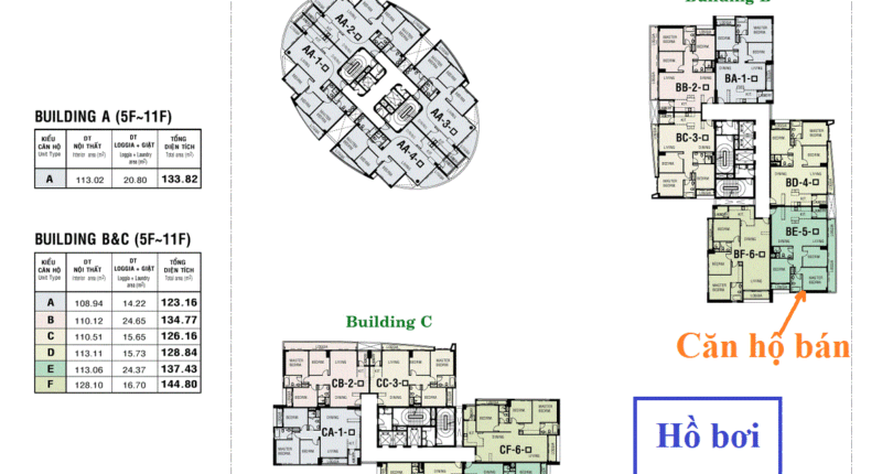 Giá mua bán căn hộ 3pn kiểu nhà Be Chung cư Riverpark Residence Quận 7 T8/2024