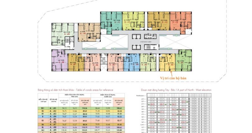 mat bang vi tri can ho ban tai block a midtown q7 810x430 - Giá mua bán căn hộ 2pn Block A Chung cư Midtown m5 Quận 7 T9/2024