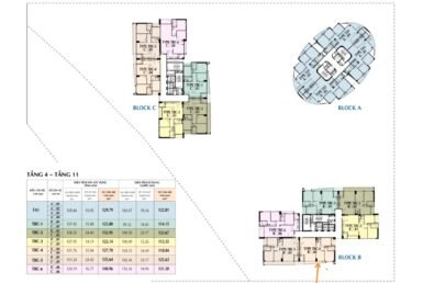 nat-bang-vi-tri-can-ho-ban