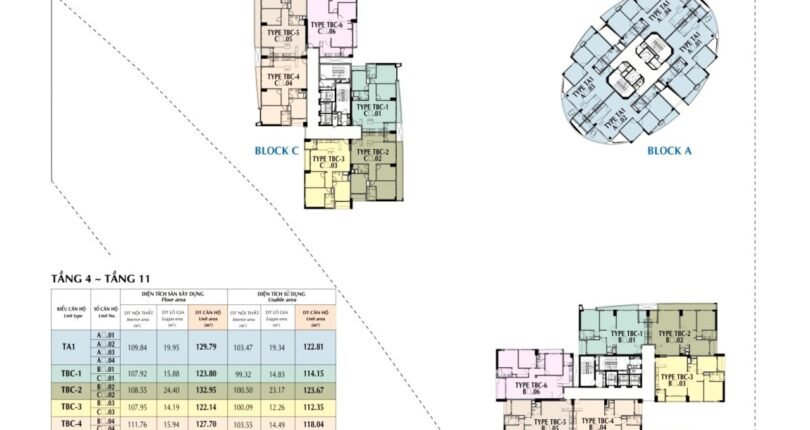 nat bang vi tri can ho ban 810x430 - Giá mua bán căn hộ 3pn số 03 Block B Chung cư Riverpark Premier Quận 7 T8/2024