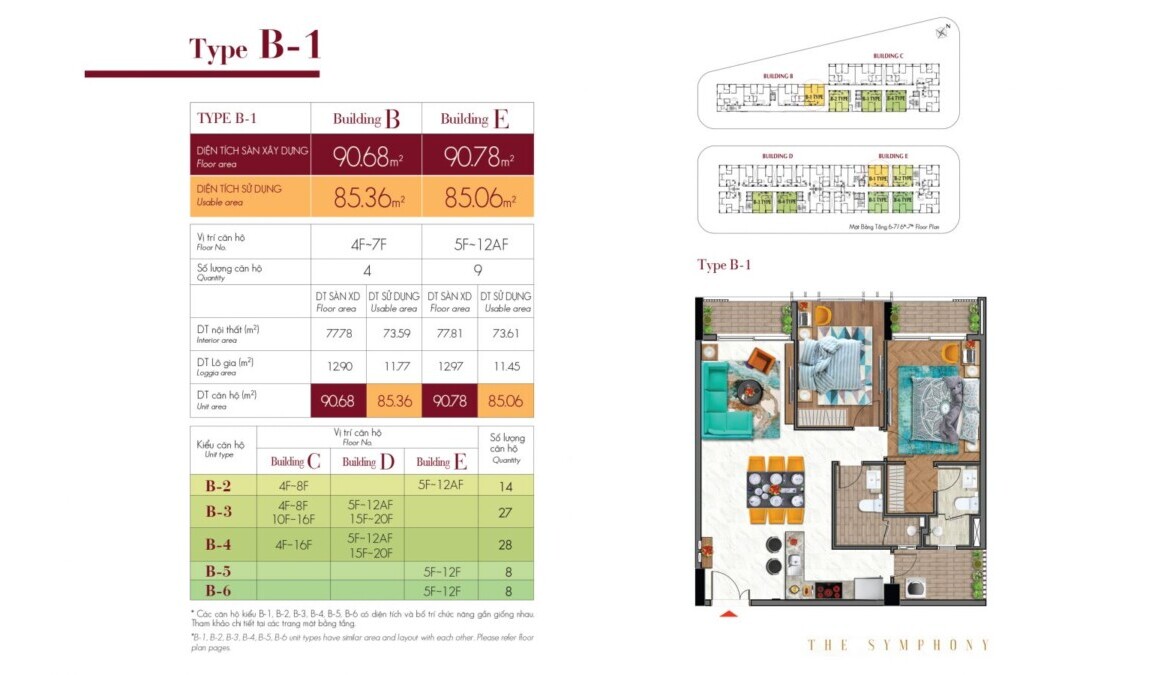 B 1 91m2 1170x675 - Cho thuê căn hộ Midtown 2 phòng ngủ, 91m2 full nội thất giá rất tốt