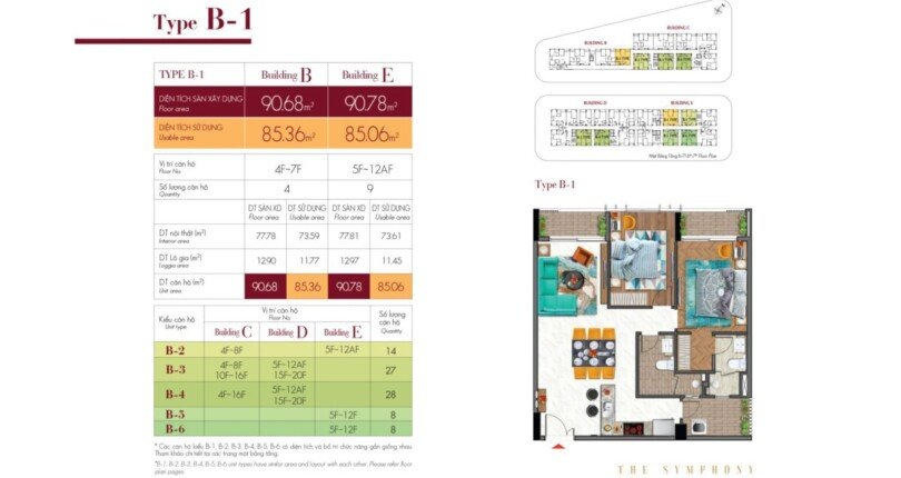 B 1 91m2 810x430 - Cho thuê căn hộ Midtown 2 phòng ngủ, 91m2 full nội thất giá rất tốt