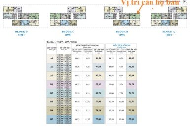 mat-bang-vi-tri-can-ho-ban