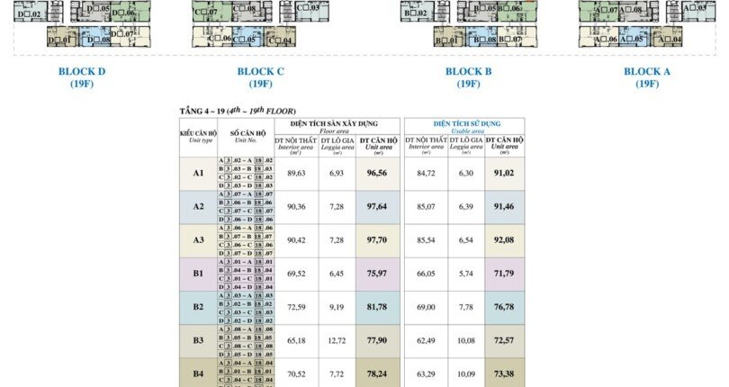 mat bang vi tri can ho ban 5 810x430 - Giá mua bán căn hộ 3 phòng ngủ block B chung cư Hưng Phúc Happy Residence Quận 7 T10/2024