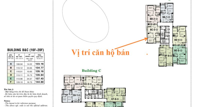 Giá mua bán căn hộ 3pn Block B Chung cư Riverpark Residence Quận 7 T10/2024