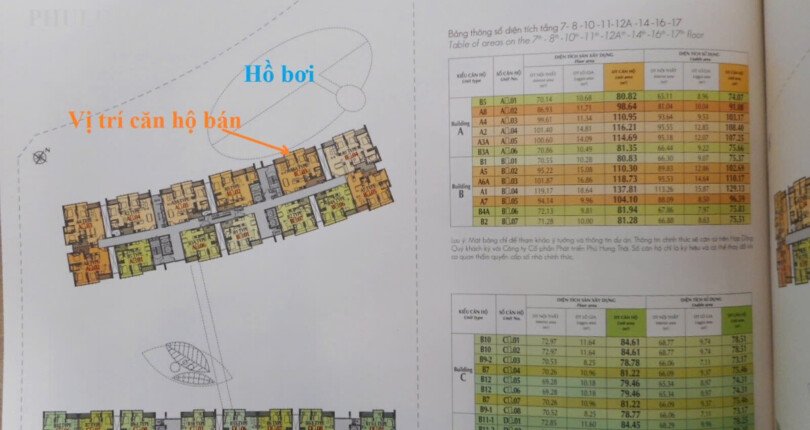 z5904717089817 88ad4631fc5f624c8b2a0ea459c4a5ca 810x430 - Chủ gửi bán gấp căn hộ Midtown , lầu 10, view sông và hồ bơi, giá 11,5 tỷ thương lượng nhiều.