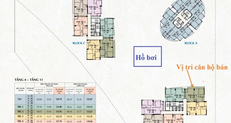 mat bang vi tri can ho ban 1 810x430 - Giá mua bán căn hộ 3 phòng ngủ số 02 Block B chung cư Riverpark Premier Quận 7 T11/2024