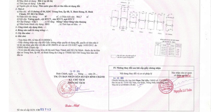 phap ly so hong nha khach san ban 810x430 - Giá mua bán tòa nhà Khách Sạn Nam Phương Hoàng Hậu 70p Kdc Trung Sơn Bình Chánh T1/2025