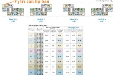 mat-bang-vi-tri-can-ho-ban