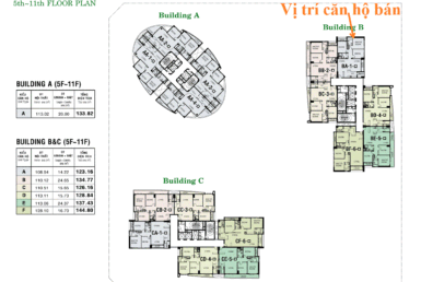 Giá mua bán căn hộ 3pn tháp B chung cư Riverpark Residence phường Tân Mỹ T6/2025