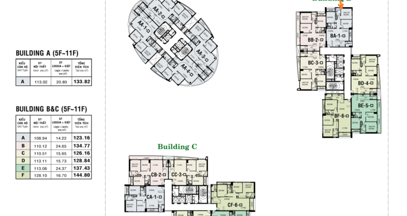 Giá mua bán căn hộ 3pn tháp B chung cư Riverpark Residence phường Tân Mỹ T6/2025