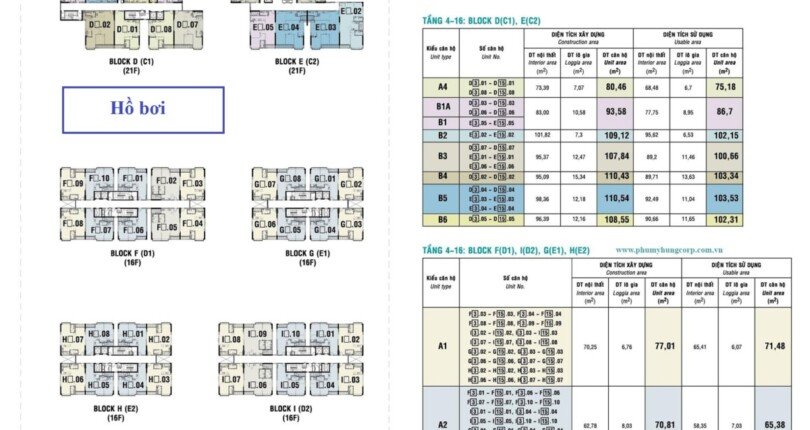 mat bang vi tri can ho ban 1 810x430 - Bán gấp căn hộ 3pn block D chung cư Scenic Valley 1 phường Tân Mỹ giá 8,4 tỷ